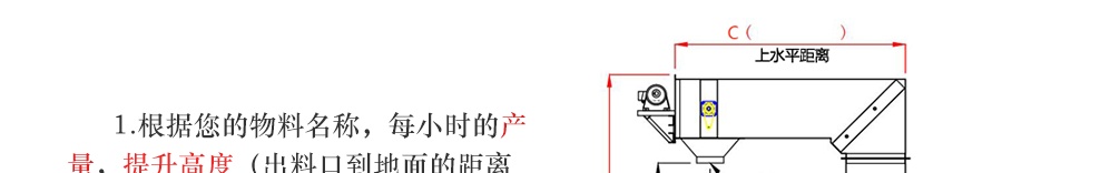 z型斗式提升机如何选型
